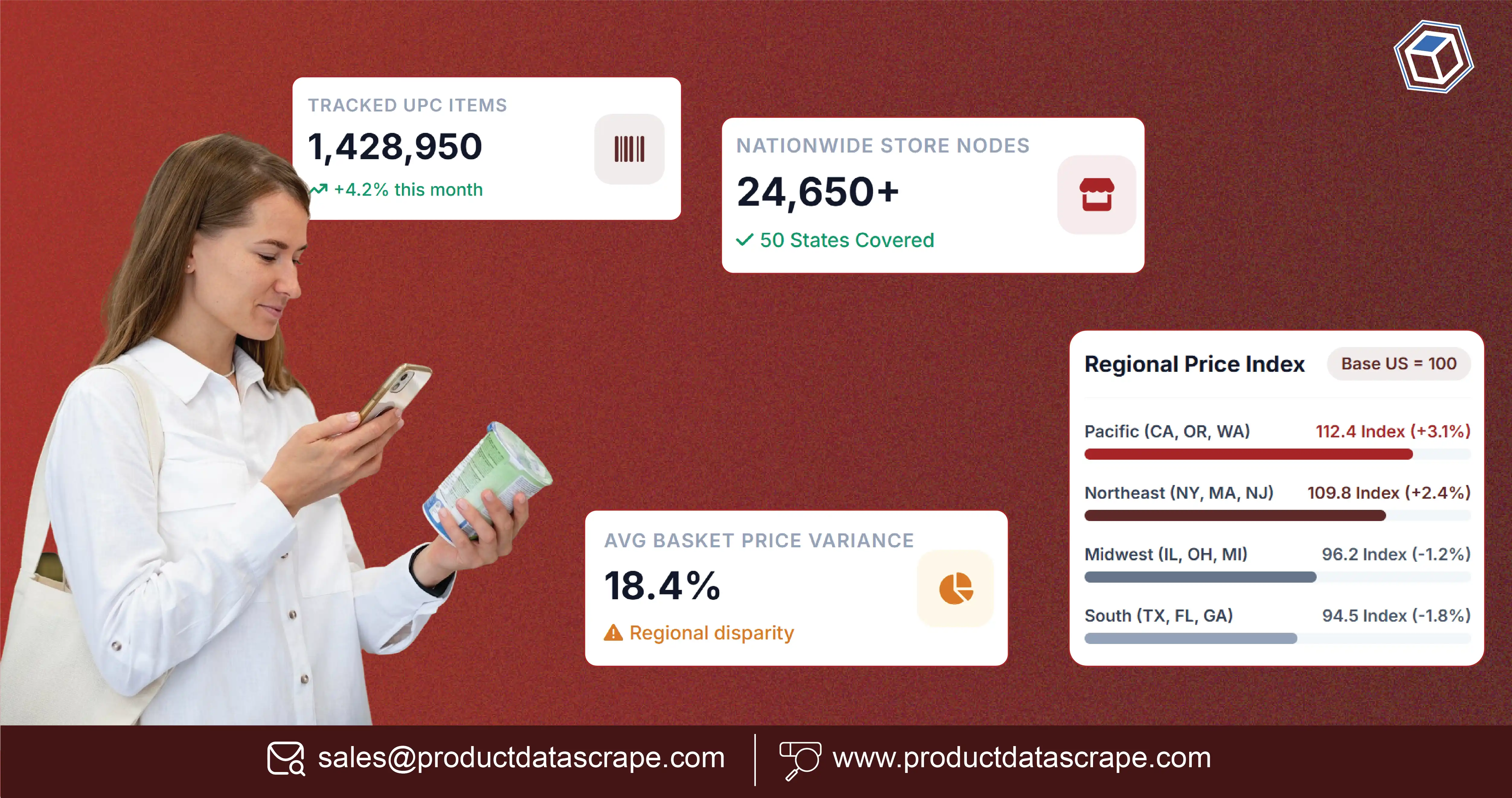 Nationwide US Grocery Price Comparison Platform 2026